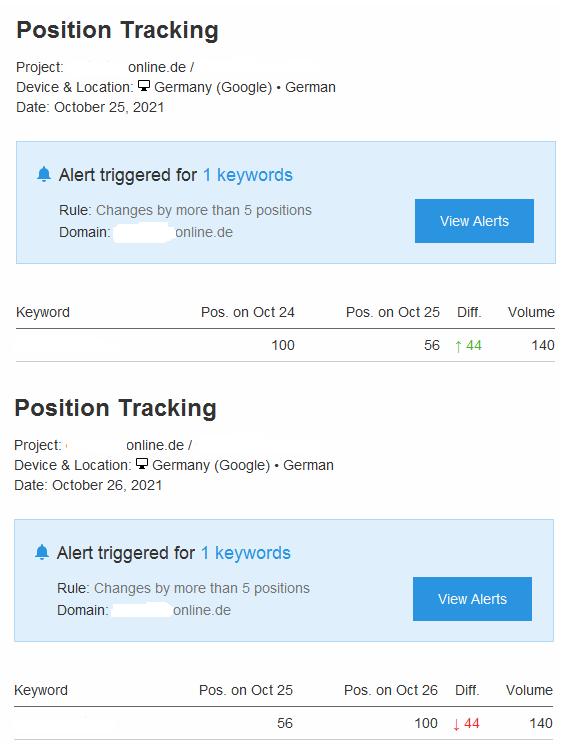 Position Tracking